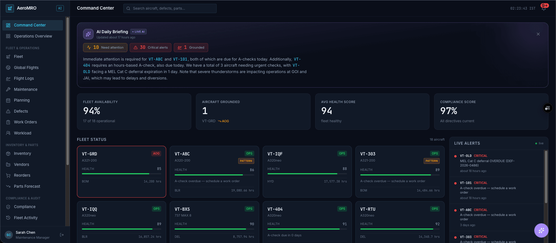 The Tail Flux Command Center: an AI daily briefing summarising aircraft due for A-checks, fleet availability at 94 percent, one aircraft grounded, average health score 94, compliance at 97 percent, a health-scored fleet status grid and a live critical-alerts feed.